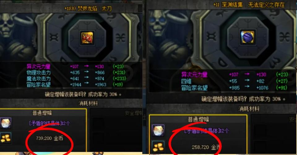 dnf装备在哪里增幅比较高，dnf装备增幅比较高是多少-第8张图片