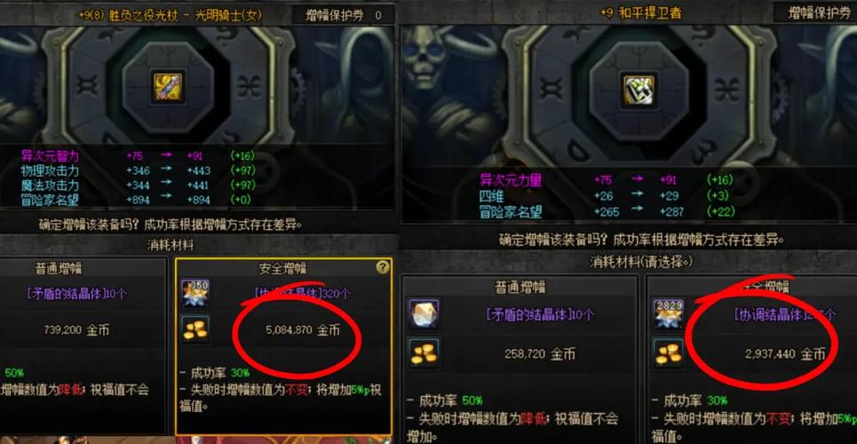 dnf装备在哪里增幅比较高，dnf装备增幅比较高是多少-第10张图片