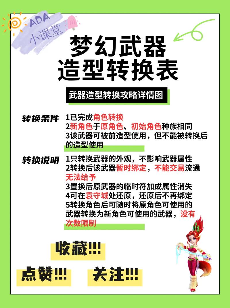 梦幻西游手游装备转换性别-梦幻西游手游装备可以转换性别吗-第1张图片