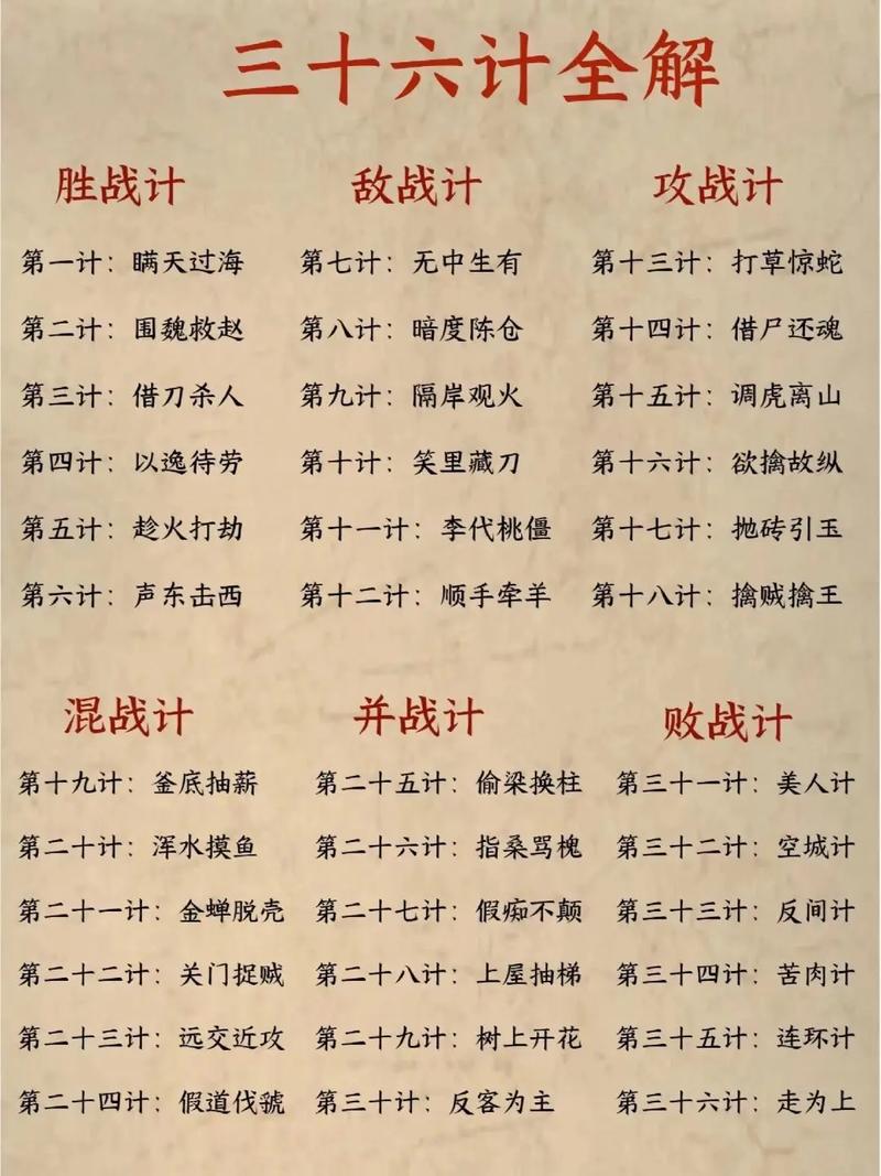 宫廷计提升战斗力技巧/宫廷计提高战斗力攻略-第5张图片 宫廷计提升战斗力技巧/宫廷计提高战斗力攻略-第5张图片