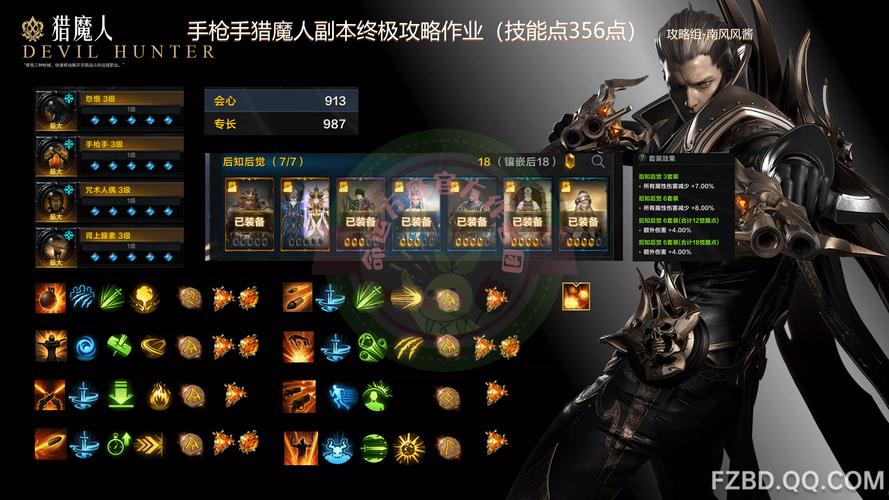 方舟什么装备类型最强-方舟什么装备好-第5张图片 方舟什么装备类型最强-方舟什么装备好-第5张图片