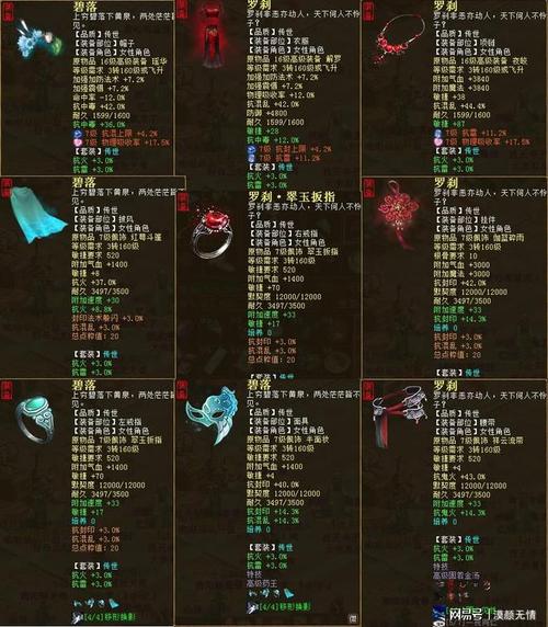 大话西游2十级装备打造/大话西游2十级装备打造多少钱-第6张图片 大话西游2十级装备打造/大话西游2十级装备打造多少钱-第6张图片