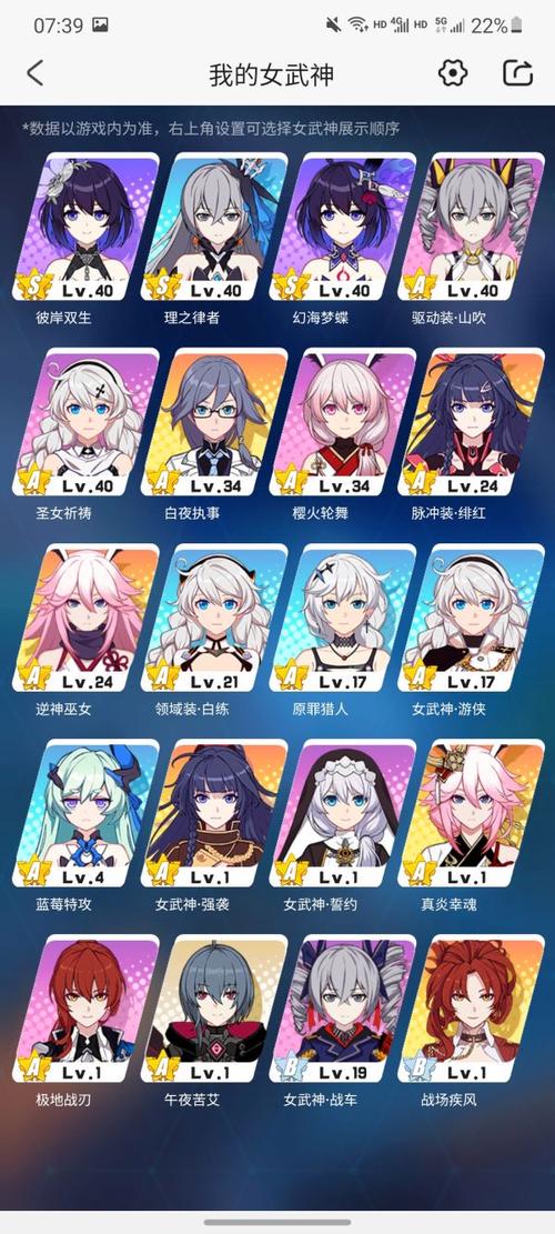 【崩坏三真红有必要ss吗,崩坏三真红有必要ss吗】-第3张图片 【崩坏三真红有必要ss吗,崩坏三真红有必要ss吗】-第3张图片