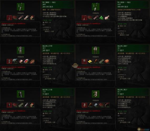 熊派强化套装，熊派装备在哪-第4张图片