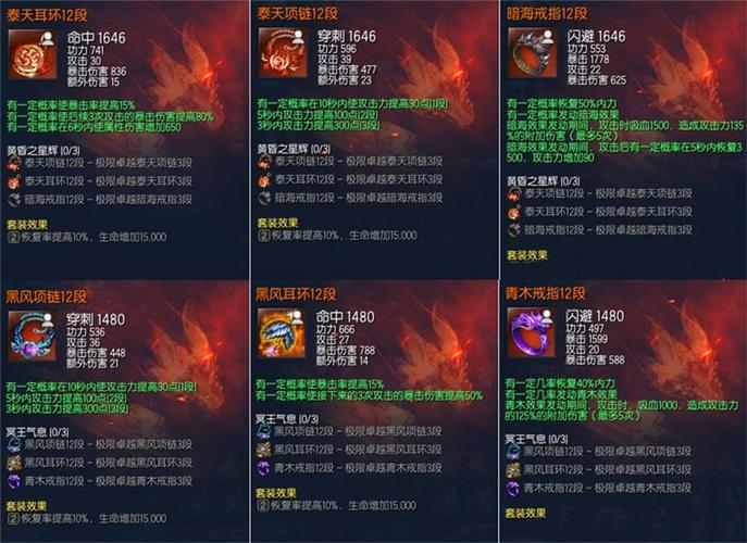 剑灵召唤师带什么装备好-剑灵召唤做什么装备提升快-第7张图片