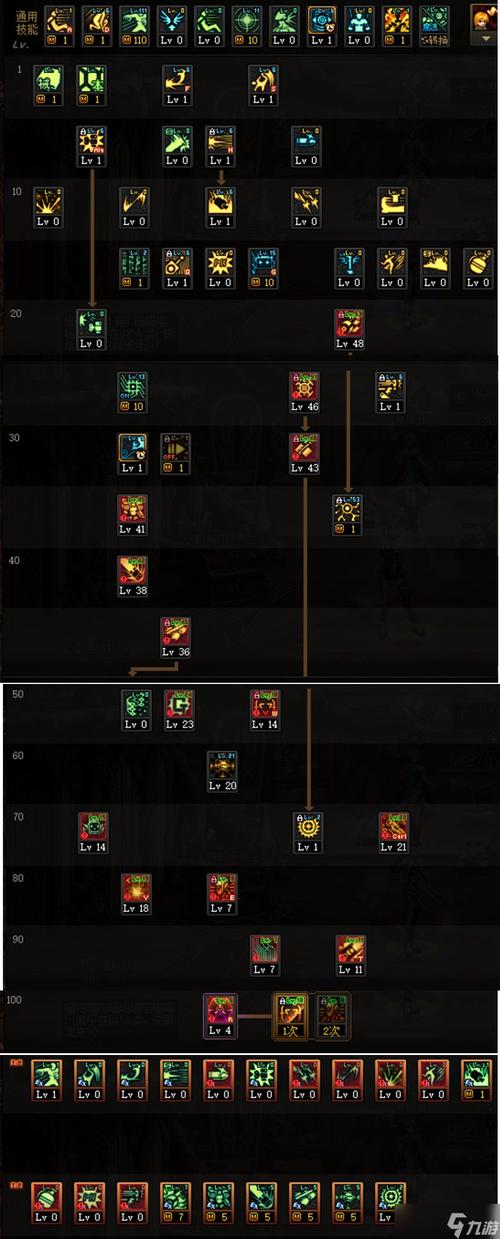 关于“地下城机械师怎么加点”的解答-第3张图片 关于“地下城机械师怎么加点”的解答-第3张图片