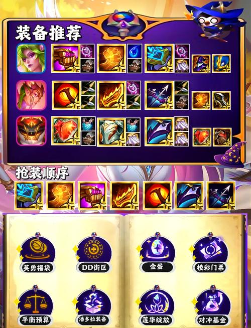 卡特琳娜装什么装备/卡特琳娜给什么装-第6张图片