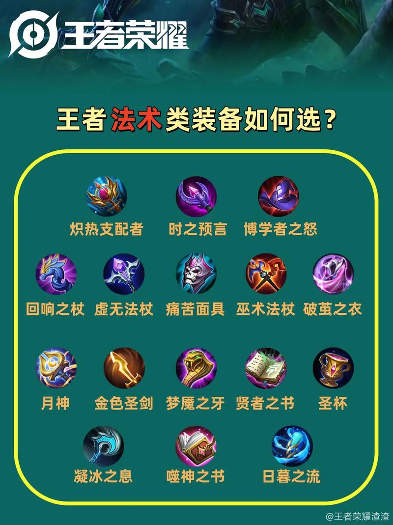 王者荣耀打慢装备怎么打-王者荣耀跑的很快的装备-第4张图片 王者荣耀打慢装备怎么打-王者荣耀跑的很快的装备-第4张图片