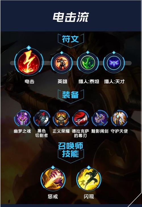 灵魂行者online手游/灵魂行者online官方网站-第6张图片 灵魂行者online手游/灵魂行者online官方网站-第6张图片