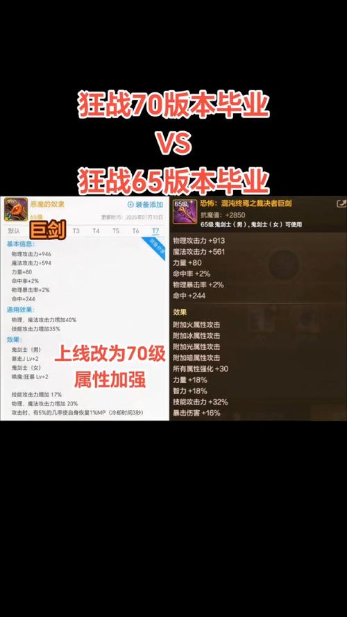 关于“70版本阿修罗顶级装备”的解答-第3张图片