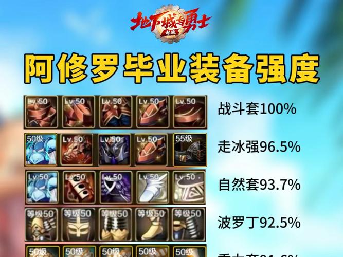 关于“70版本阿修罗顶级装备”的解答-第9张图片