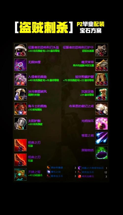 巫师2装备属性修改不了-巫师2装备属性修改不了怎么办-第7张图片