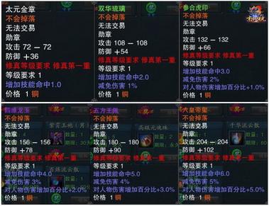 诛仙饰品升级,诛仙首饰升级插槽会变吗-第5张图片 诛仙饰品升级,诛仙首饰升级插槽会变吗-第5张图片