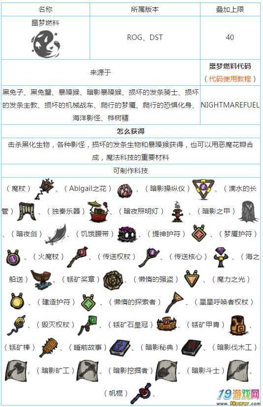 【饥荒打影子怪的装备叫什么,饥荒影子人】-第3张图片 【饥荒打影子怪的装备叫什么,饥荒影子人】-第3张图片