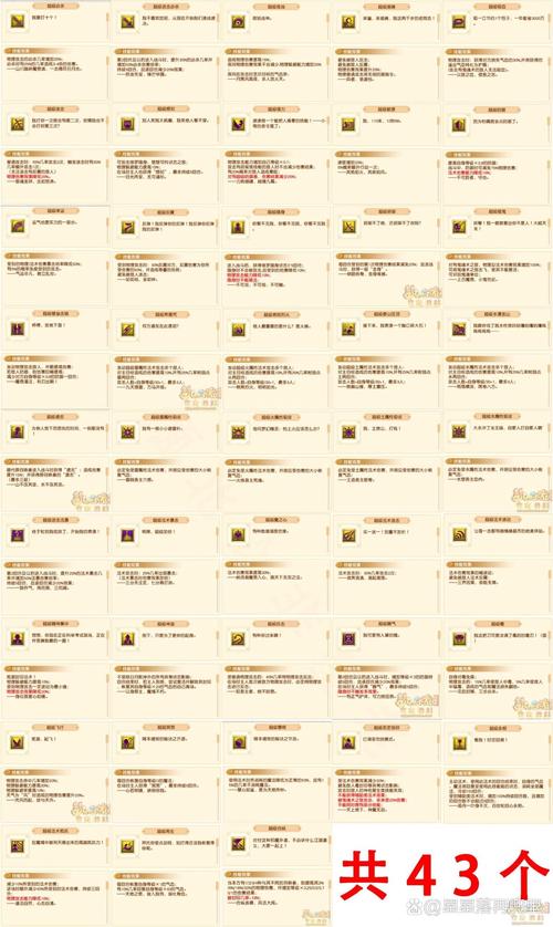 任务魔fc怎么加点/日常任务魔-第6张图片 任务魔fc怎么加点/日常任务魔-第6张图片