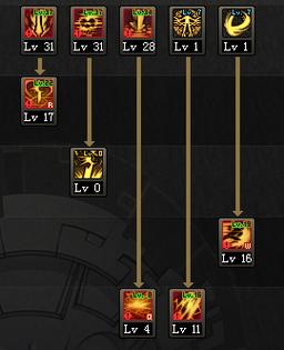 黑暗武士辅助装备换装怎么换/黑暗武士需要转甲吗-第8张图片 黑暗武士辅助装备换装怎么换/黑暗武士需要转甲吗-第8张图片