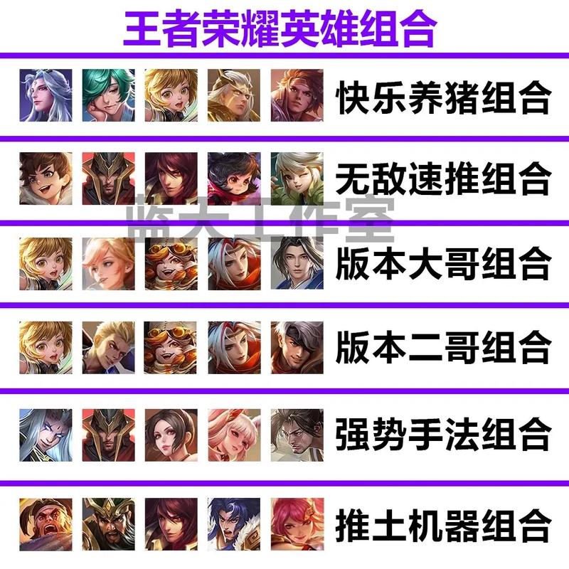 关于“台服王者荣耀英雄对照表2020”的解答-第1张图片