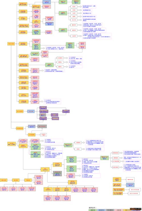关于“幽浮2武器配件槽”的解答-第2张图片