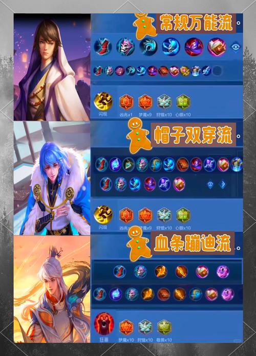 弈星的出装怎么搭配/弈星出装职业选手推荐-第2张图片