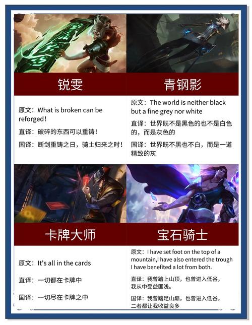 英雄联盟汉化后缀,英雄联盟汉化后缀是什么-第9张图片 英雄联盟汉化后缀,英雄联盟汉化后缀是什么-第9张图片