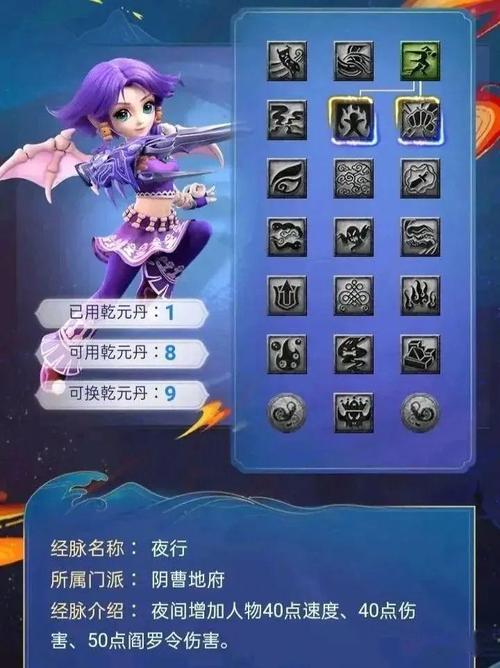 【2020力地府必中武器，力地府武器打什么宝石】-第4张图片