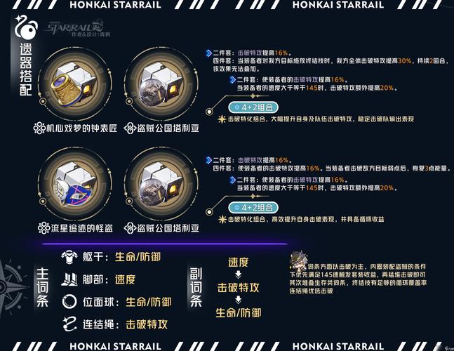 崩坏怎么找回装备账号/崩坏账号没了-第4张图片 崩坏怎么找回装备账号/崩坏账号没了-第4张图片