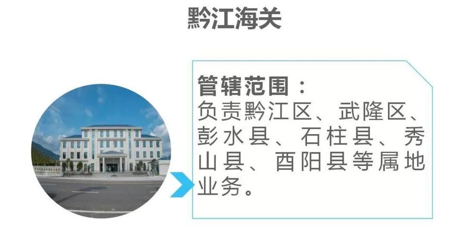 关于“怎么删改仓库装备数据”的解答-第4张图片