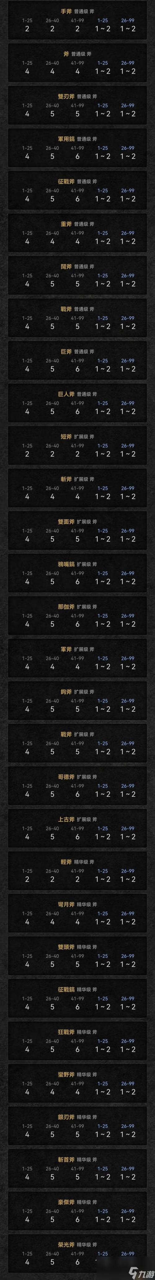 暗黑2毁灭之王武器打孔怎么操作,暗黑2毁灭之王113c-第4张图片 暗黑2毁灭之王武器打孔怎么操作,暗黑2毁灭之王113c-第4张图片