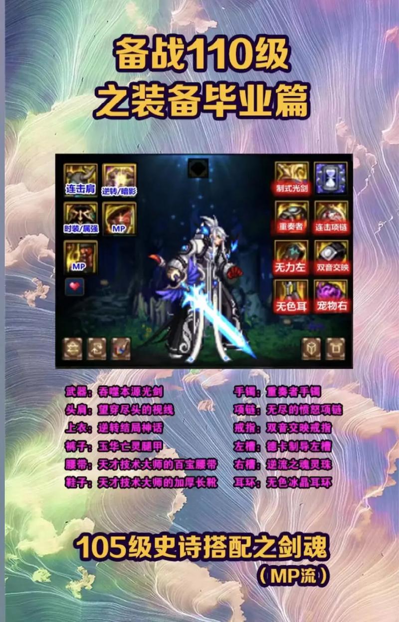 关于“dnf剑圣穿什么装备”的解答-第3张图片 关于“dnf剑圣穿什么装备”的解答-第3张图片