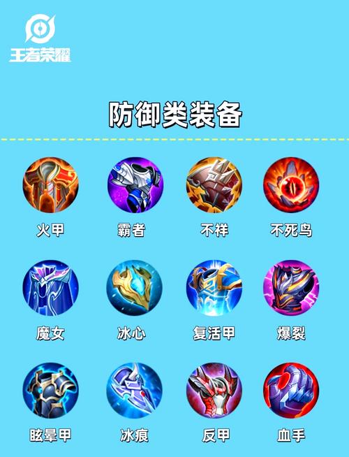 王者老版本装备详解/王者荣耀旧版装备名字全部-第4张图片