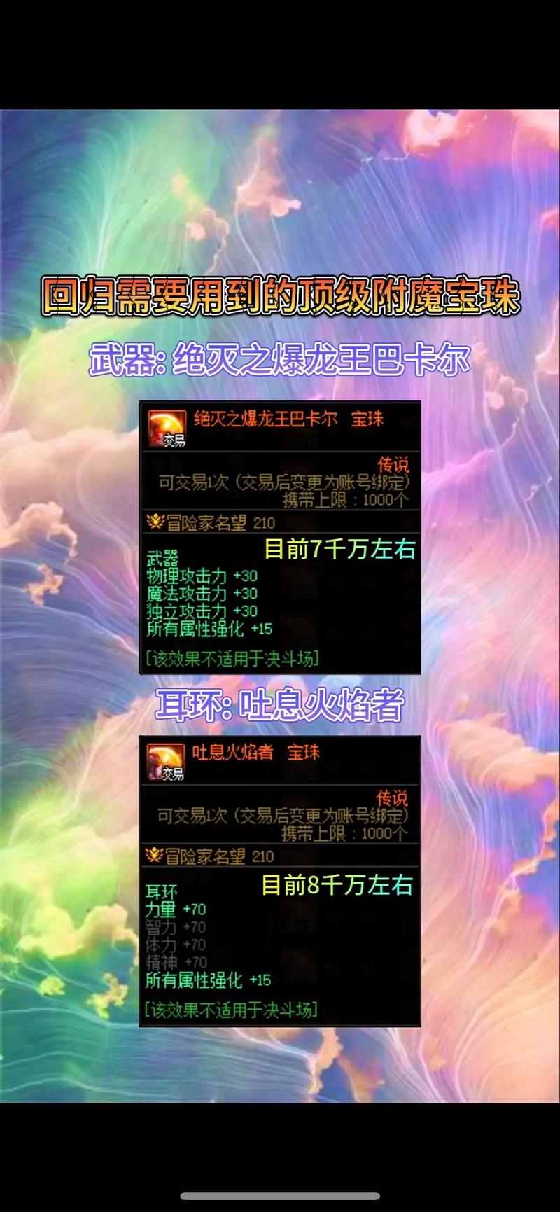 【2020dnf漫游毕业装备，地下城漫游毕业装备】-第2张图片