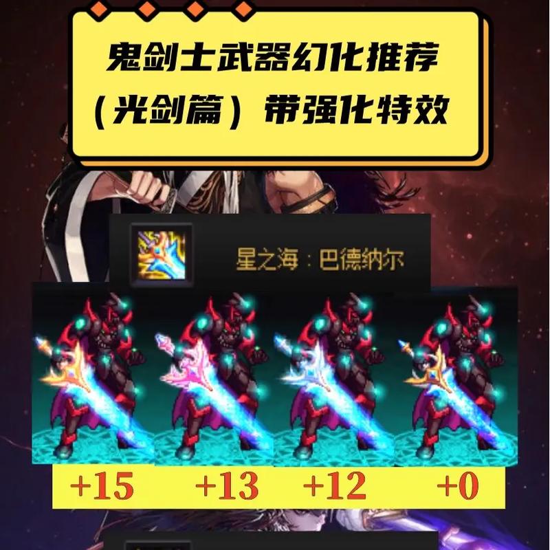 【2020dnf漫游毕业装备，地下城漫游毕业装备】-第5张图片