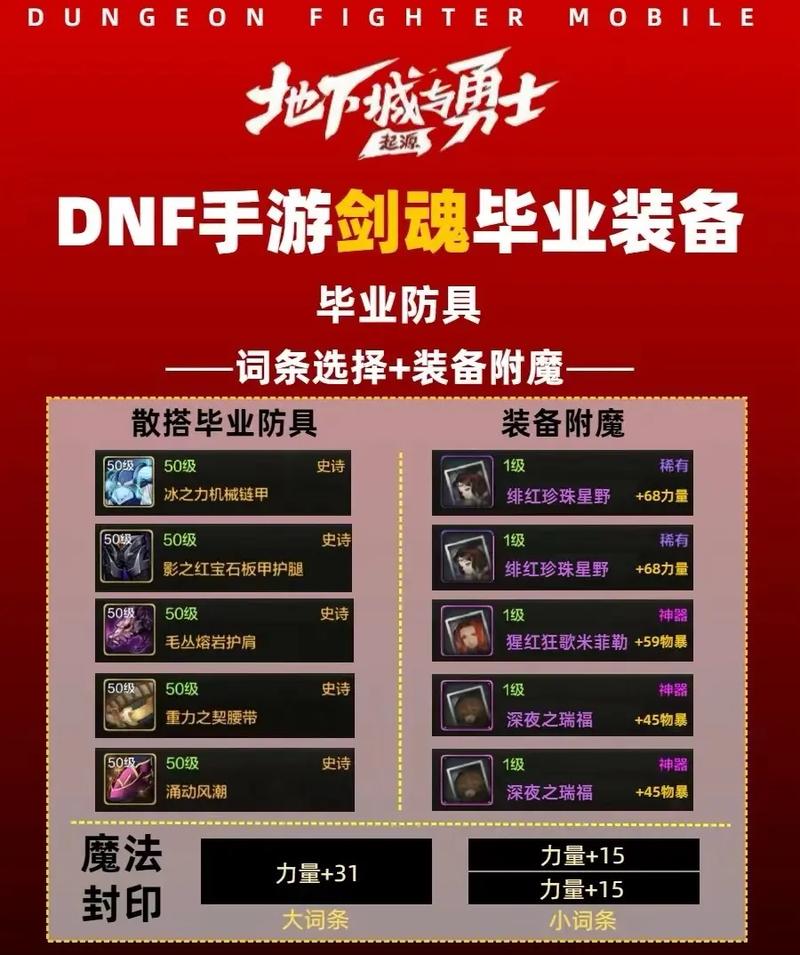 【dnf剑圣大幽魂还是噩梦，剑圣大幽魂9件套是哪些】-第2张图片