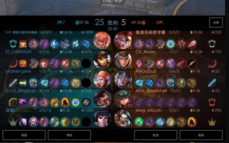 关于“虚荣的输出装备怎么做”的解答-第4张图片