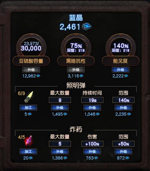 流放之路没法卖装备了，流放之路装备卖商店技巧-第5张图片