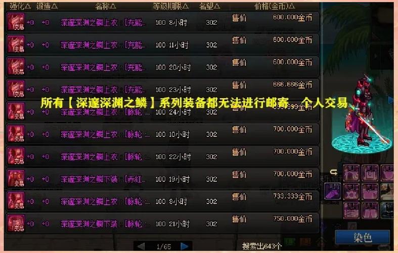 关于“dnf为什么装备出售不了”的解答-第2张图片