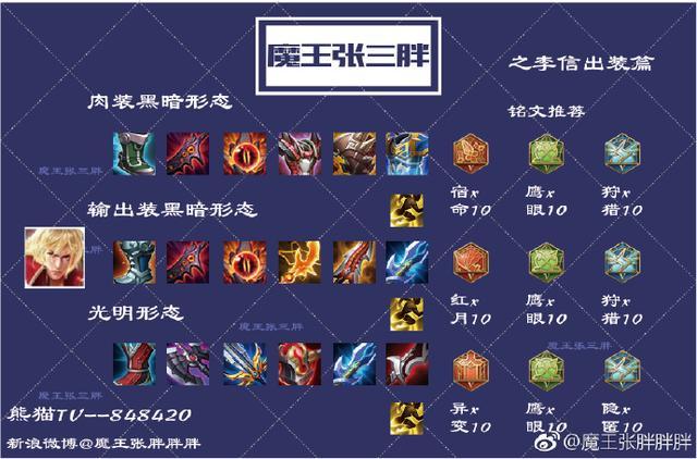 关于“李信出什么装备最强”的解答-第6张图片