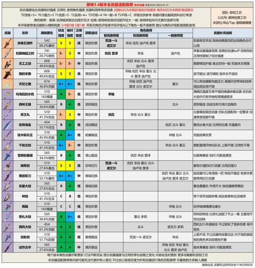 60级装备修理几率多少,60级简易装备-第6张图片 60级装备修理几率多少,60级简易装备-第6张图片