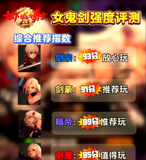 dnf剑神转职-剑神转职叫什么-第3张图片