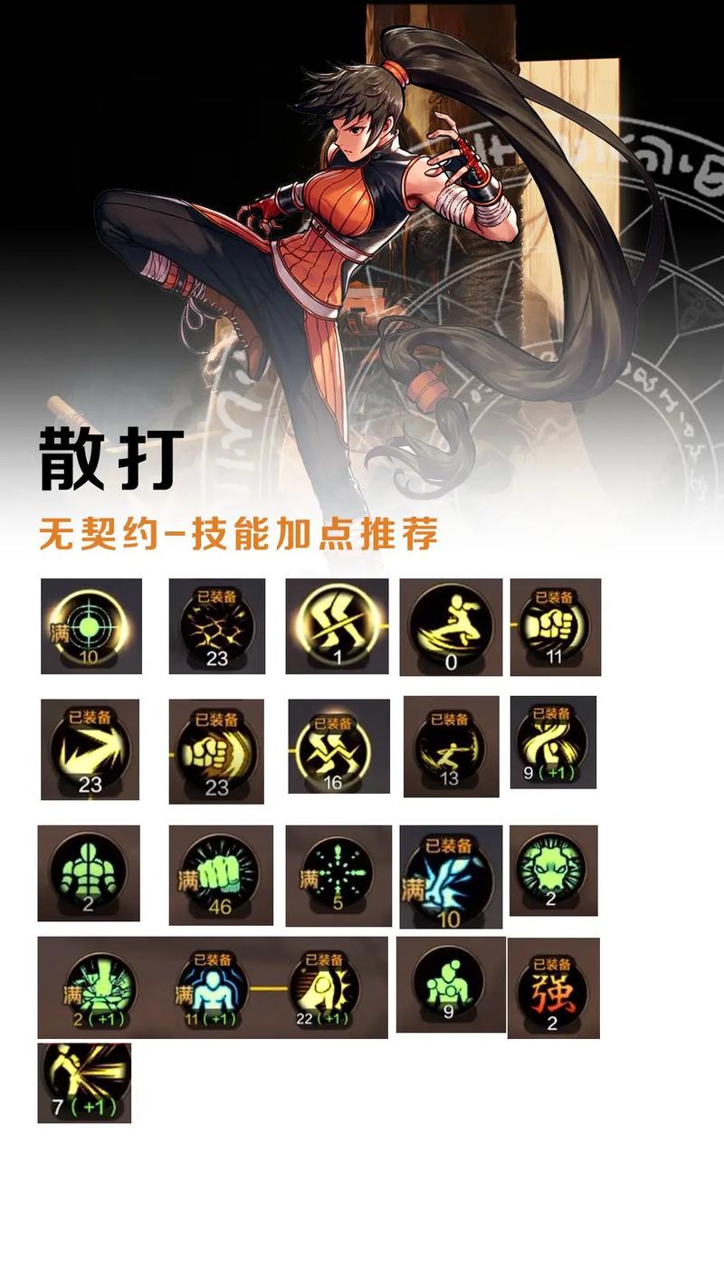 关于“dnf武神右槽带什么”的解答-第1张图片 关于“dnf武神右槽带什么”的解答-第1张图片