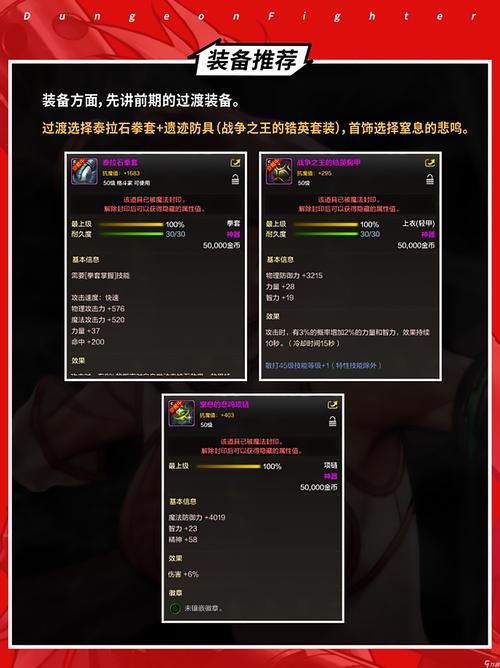 关于“dnf武神右槽带什么”的解答-第2张图片 关于“dnf武神右槽带什么”的解答-第2张图片