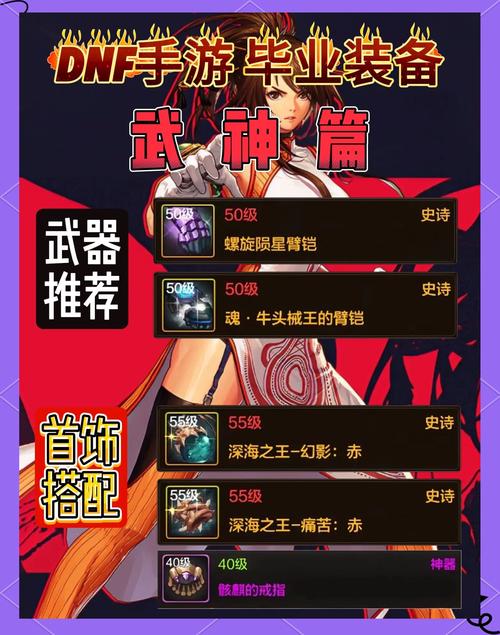关于“dnf武神右槽带什么”的解答-第3张图片 关于“dnf武神右槽带什么”的解答-第3张图片