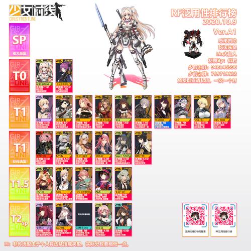 少女前线ntw-20值得练吗,少女前线wz29-第1张图片 少女前线ntw-20值得练吗,少女前线wz29-第1张图片