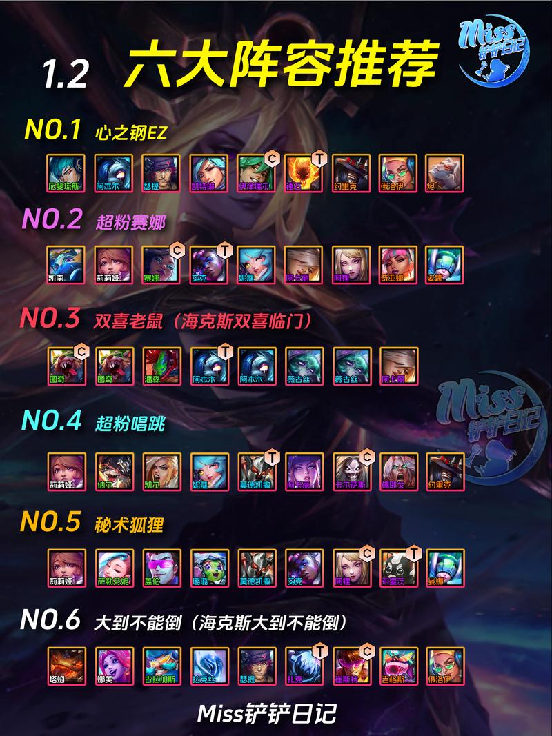 s5.5骑士转-s5骑士怎么合成-第3张图片