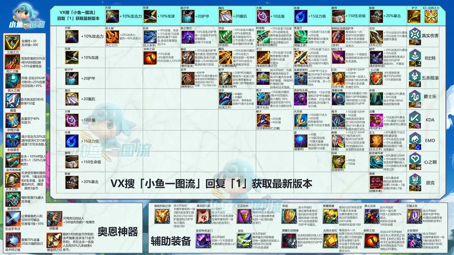 s5.5骑士转-s5骑士怎么合成-第4张图片