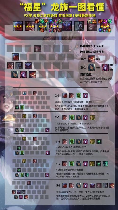 s5.5骑士转-s5骑士怎么合成-第8张图片