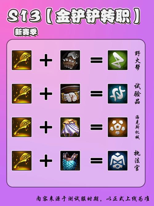 s5.5骑士转-s5骑士怎么合成-第9张图片