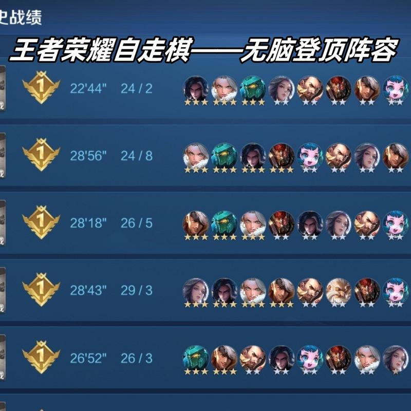 蜀刺阵容搭配-蜀国刺客流-第2张图片