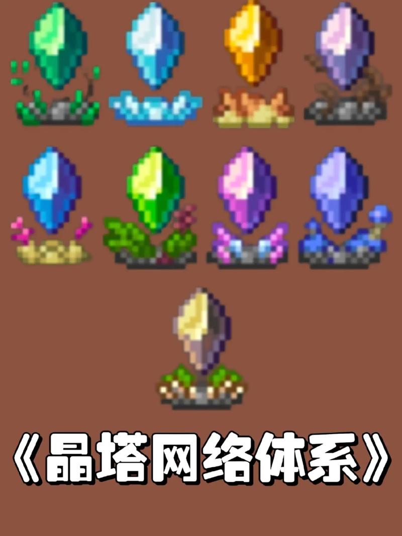 泰拉瑞亚法爷必备武器-泰拉瑞亚最强法师武器-第1张图片 泰拉瑞亚法爷必备武器-泰拉瑞亚最强法师武器-第1张图片