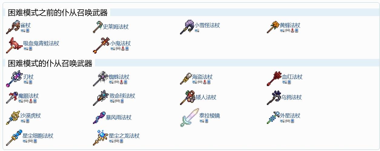 泰拉瑞亚法爷必备武器-泰拉瑞亚最强法师武器-第5张图片 泰拉瑞亚法爷必备武器-泰拉瑞亚最强法师武器-第5张图片